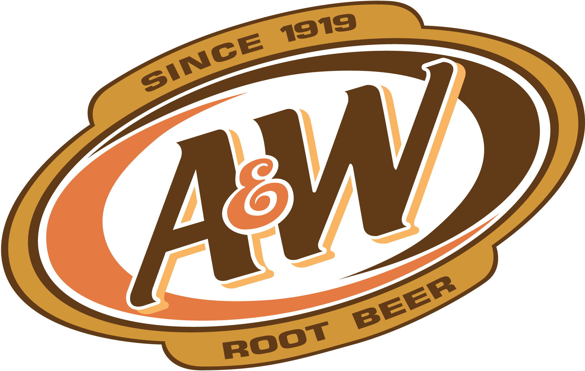 AW-Root-Beer-logo-png