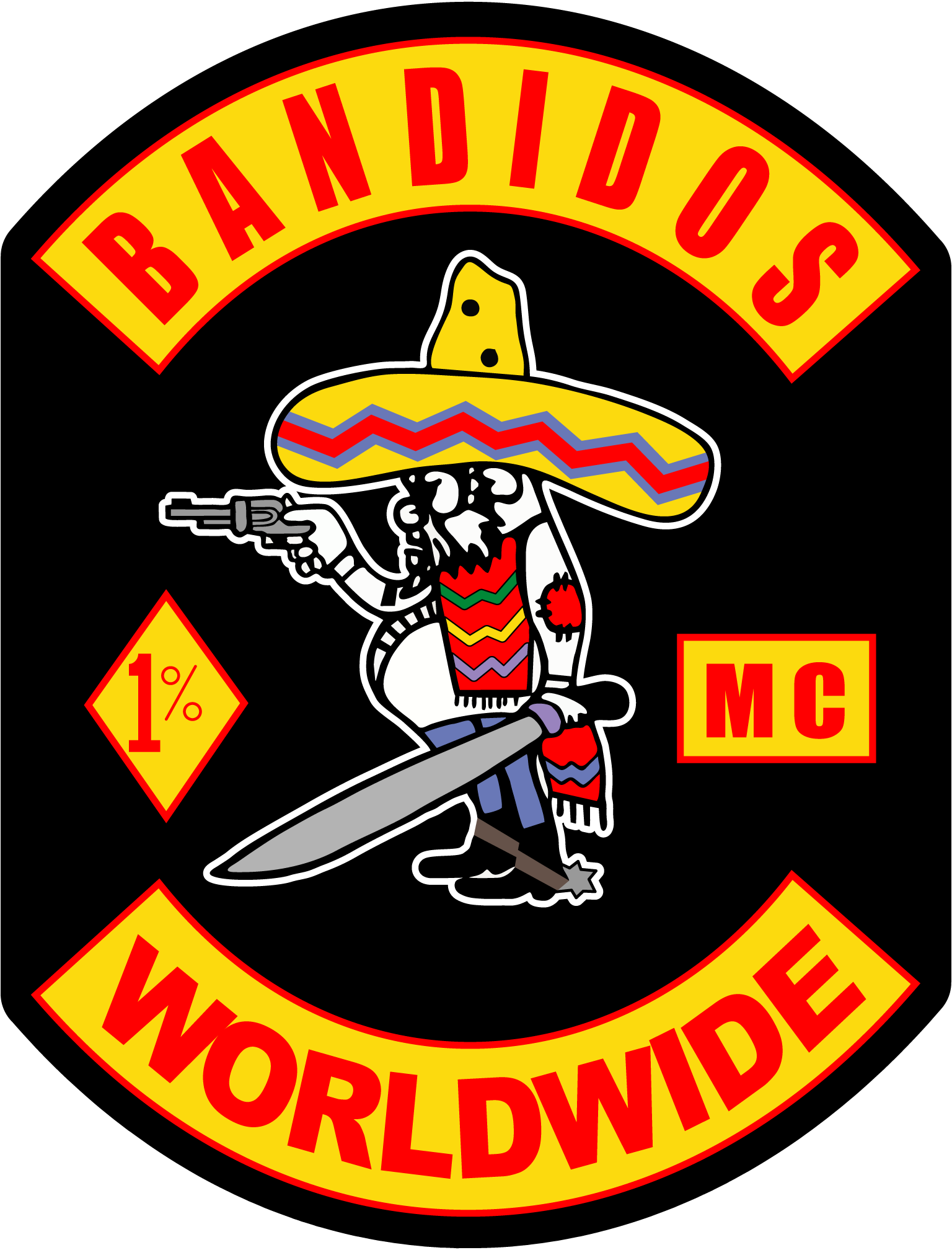 Bandidos-Worldwide-logo-png