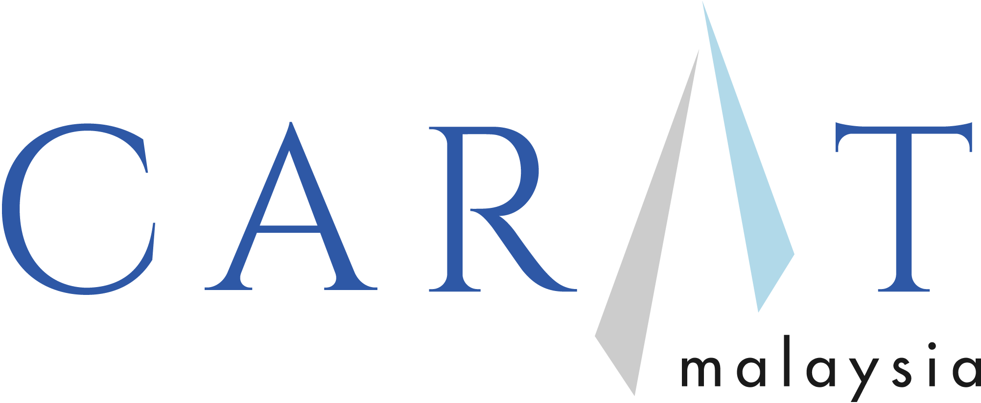 Carat-logo-png