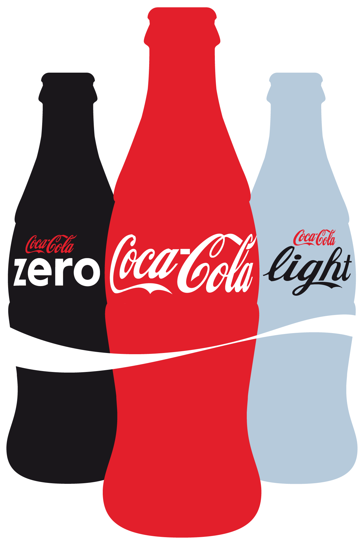 Coca-Cola-Zero,-Light-logo-png