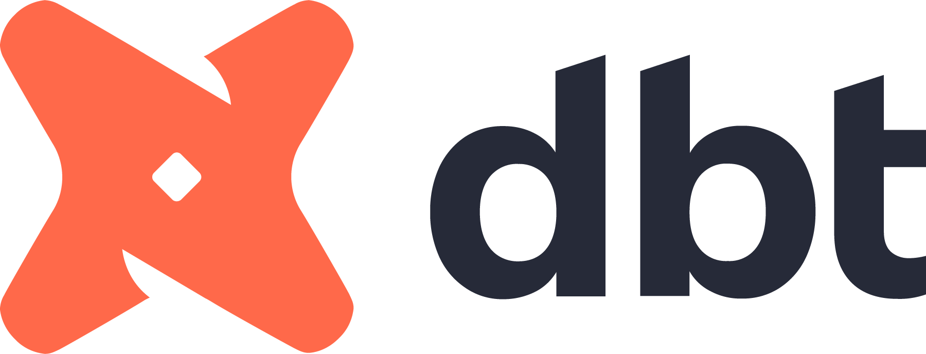 Dbt-logo-png