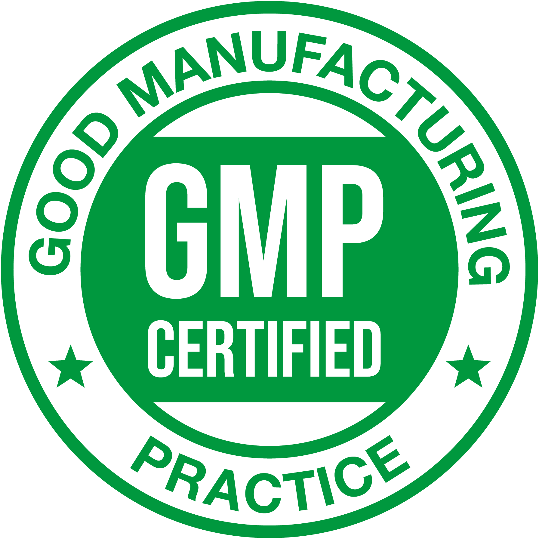 GMP-Certified-Good-Manufacturing-PracticePNG-SVG-Vector-logo-png
