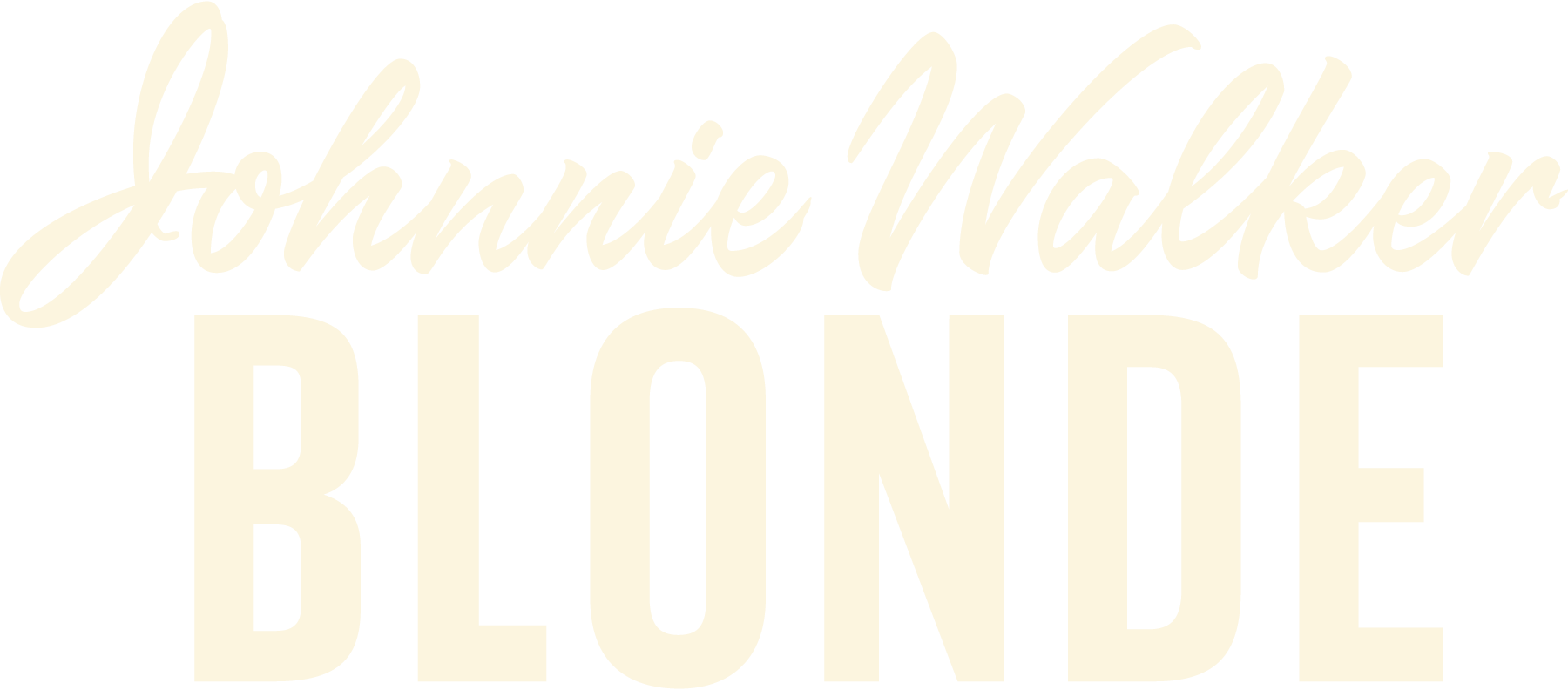 Johnnie-Walker-Blonde-logo-png