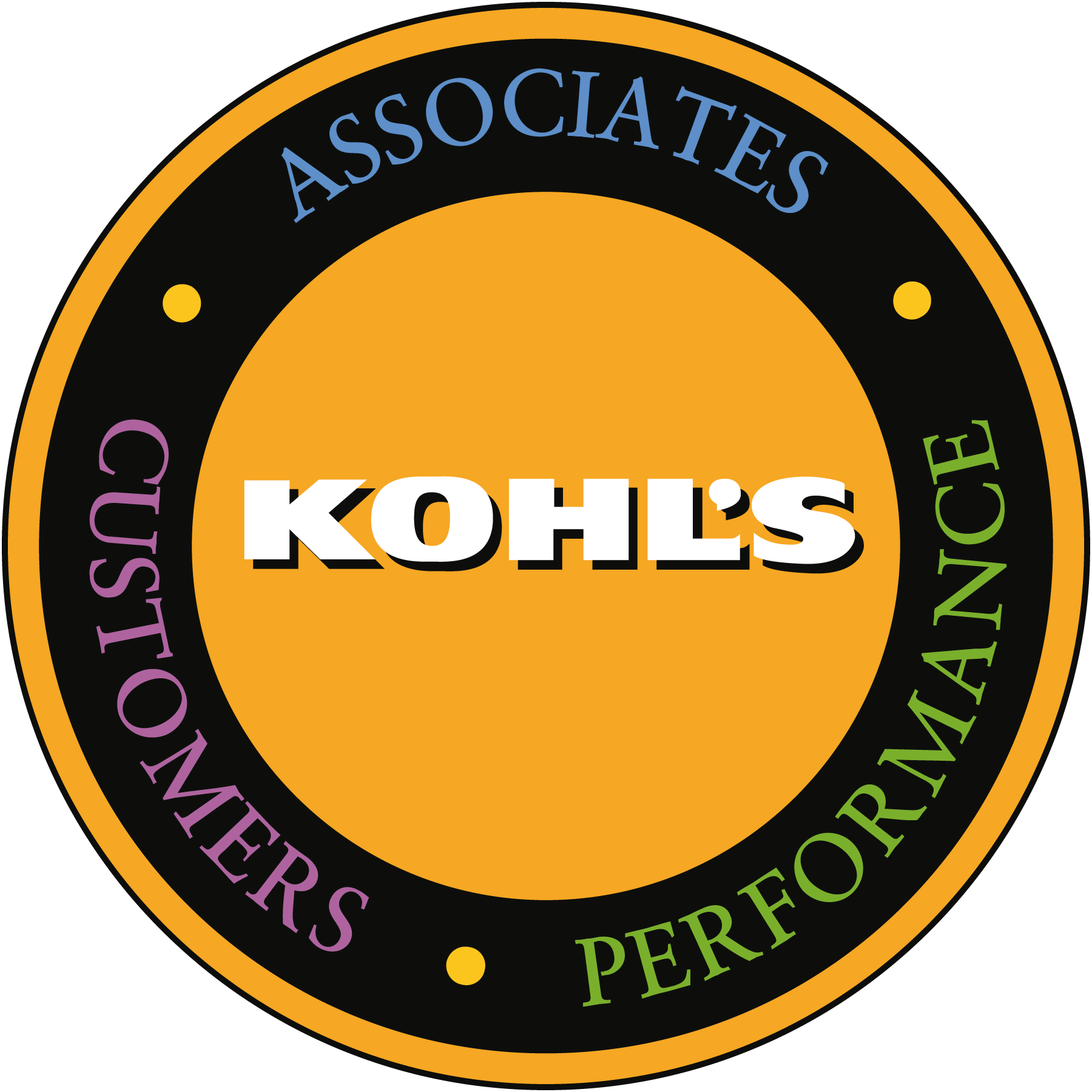 Kohl's-Customers-Performance-Associates-logo-png