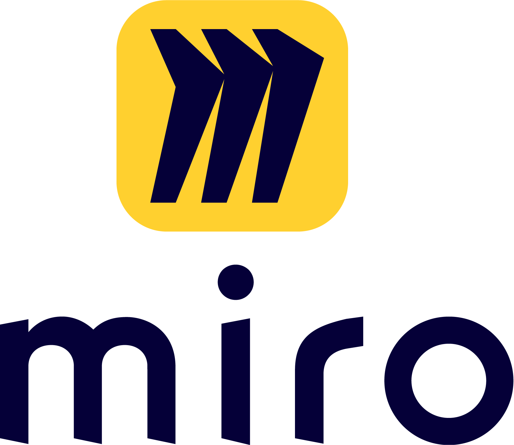 Miro-logo-png