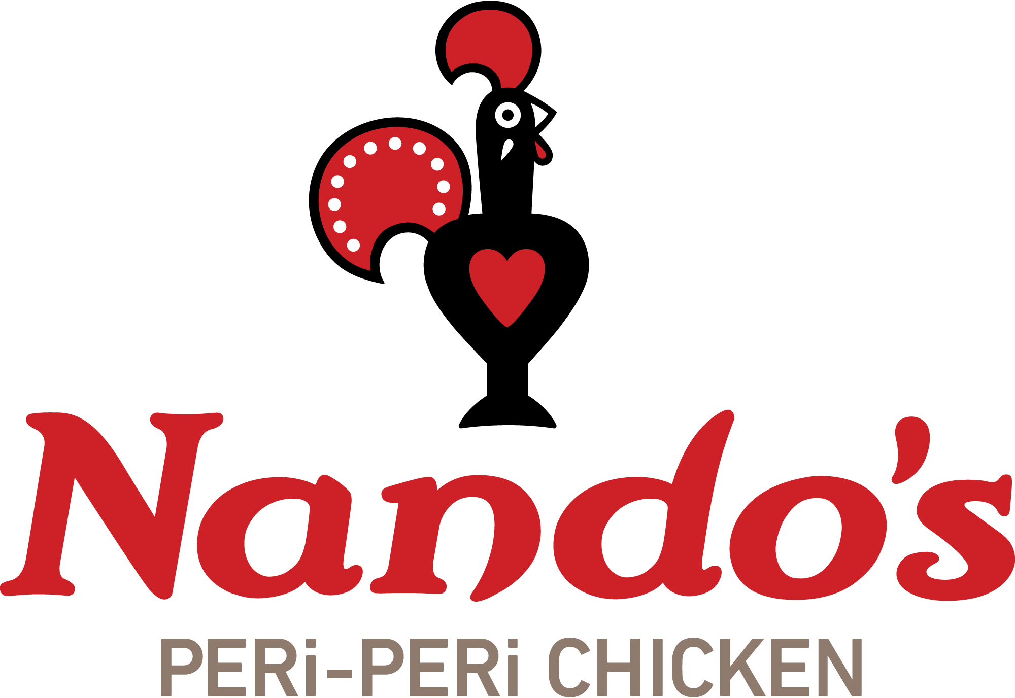 Nandos-Peri-Peri-Chicken-logo-png