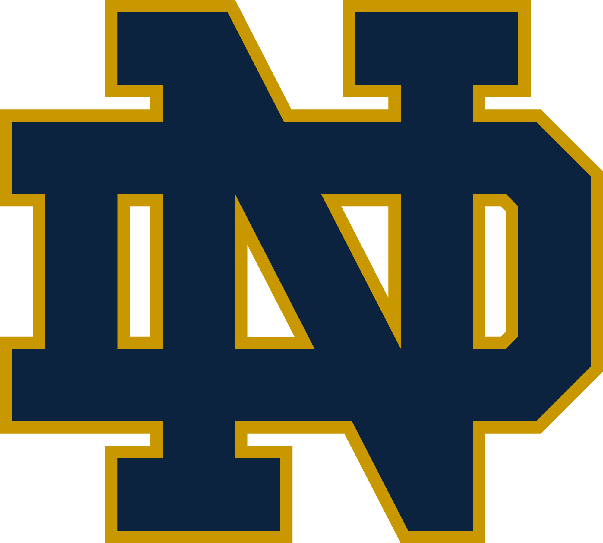 Notre-Dame-Fighting-Irish-logo-png