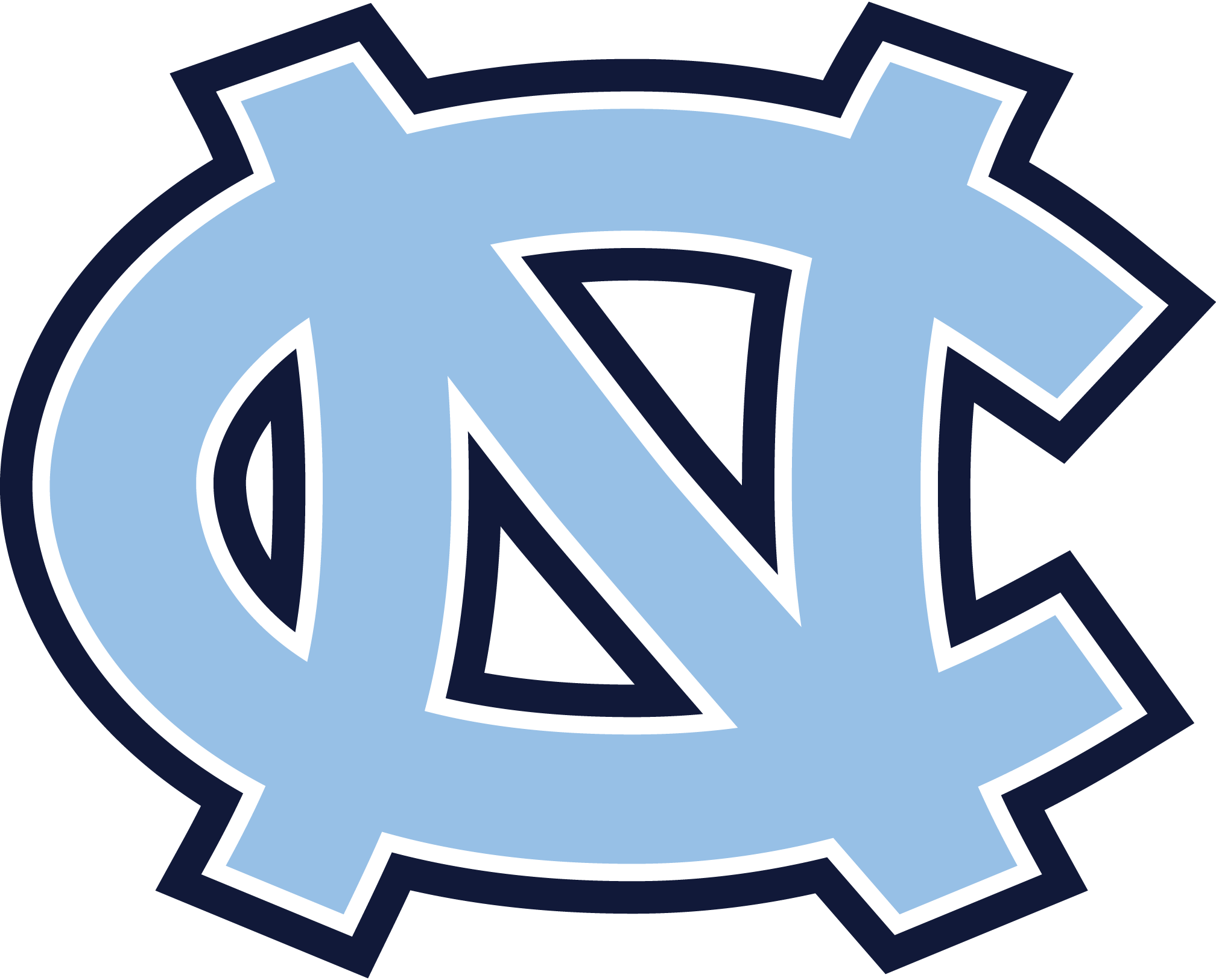 UNC-Tar-Heels-logo-png
