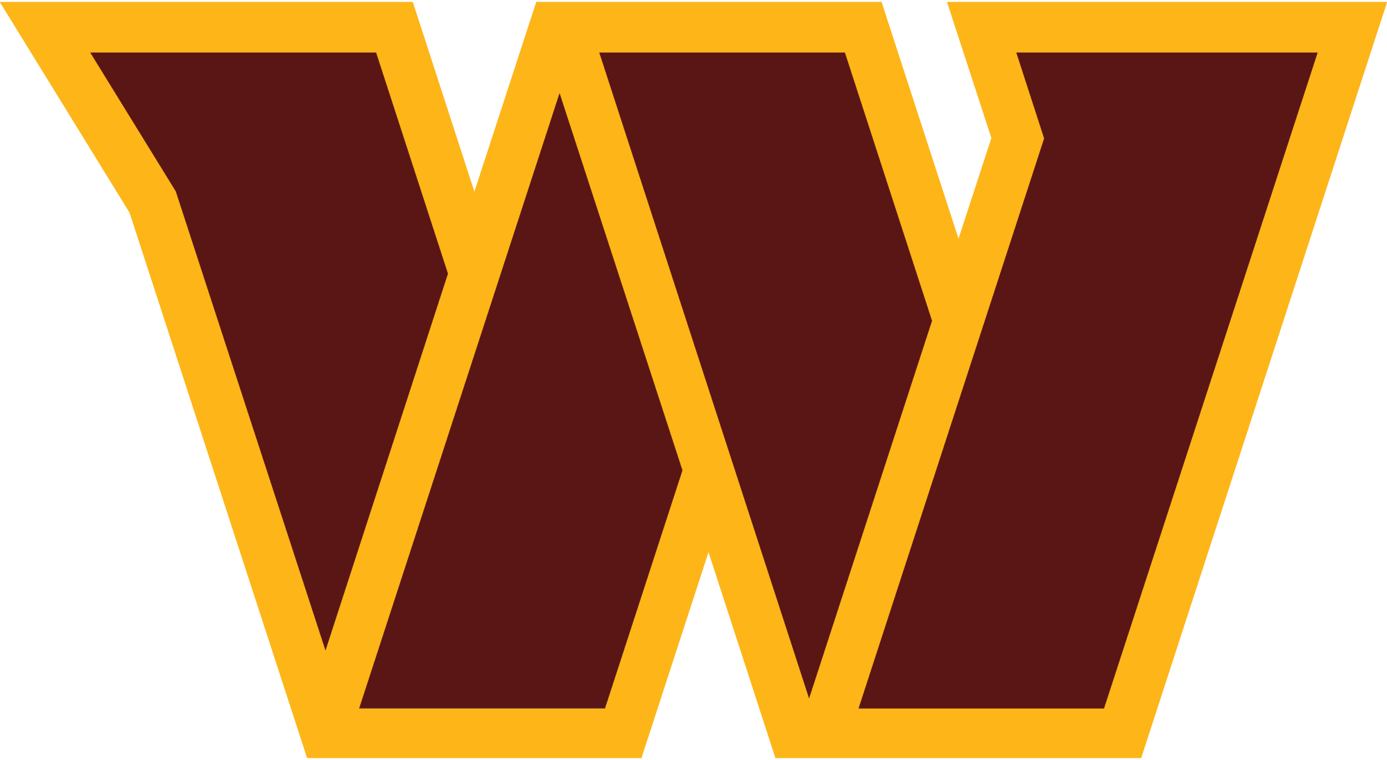 WASHINGTON-COMMANDERS-logo-png